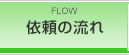 S~̈˗E